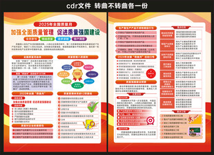 2025全国质量月宣传单