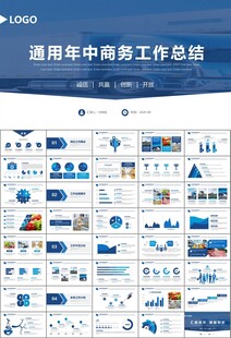 冷链物流运输行业总结计划ppt