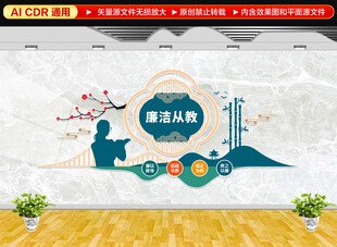 廉洁从教文化墙