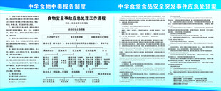 学校食堂应急处理