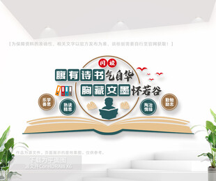 阅读文化墙