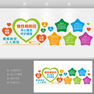 预防慢性疾病 