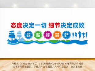 态度决定成败宣传墙