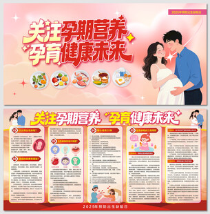 2025年预防出生缺陷日展板