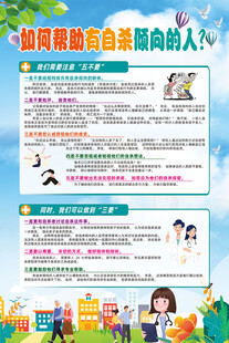 如何帮助有自杀倾向的人