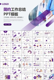 紫色大气医美整形发布会PPT