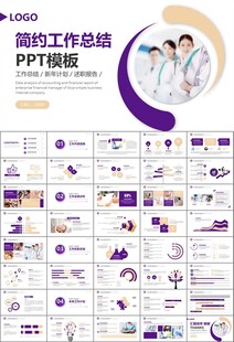 紫色大气医美整形发布会PPT