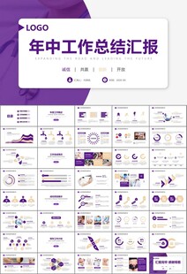 紫色大气医美整形发布会PPT