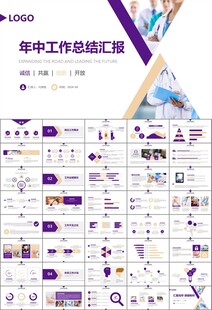 紫色大气医美整形发布会PPT