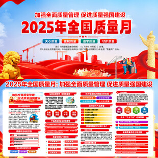 2025年质量月