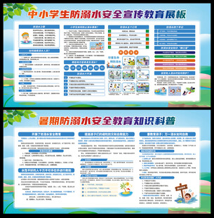 中小学防溺水宣传展板