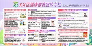 健康教育宣传栏