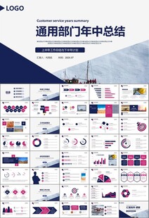 地质勘探行业总结计划工作汇报