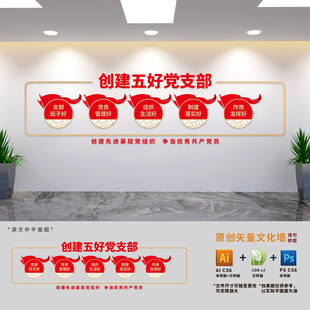 五好党支部文化墙