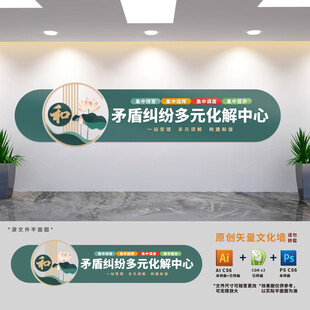 矛盾纠纷化解中心文化墙