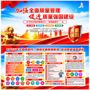 质量月展板