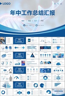 生物医疗科技DNA模板PPT