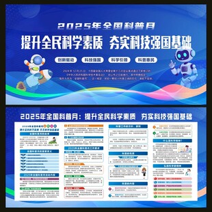 2025年全国科普月宣传栏