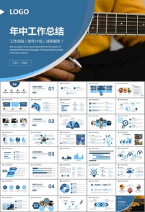 吉他培训吉他教学演奏乐队ppt