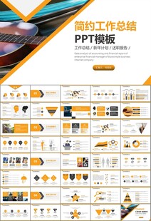 吉他培训吉他教学演奏乐队ppt