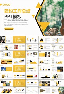 吉他培训吉他教学演奏乐队ppt