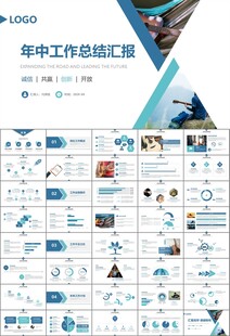 吉他培训吉他教学演奏乐队ppt