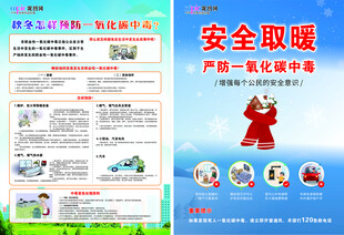 安全取暖宣传海报