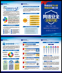 网络安全宣传折页