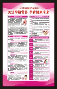 预防出生缺陷日海报