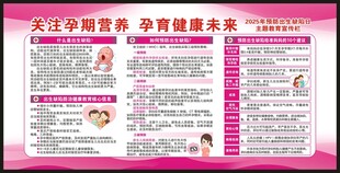 预防出生缺陷日宣传栏