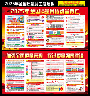 2025全国质量月