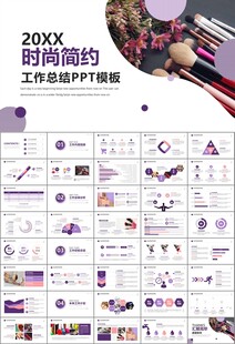 美容护肤行业宣传PPT