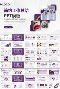 美容护肤行业宣传PPT