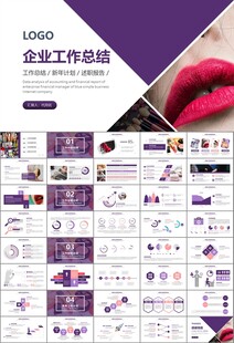 美容护肤行业宣传PPT