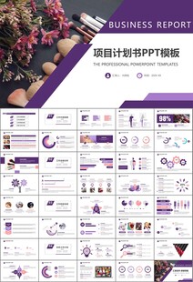 美容护肤行业宣传PPT