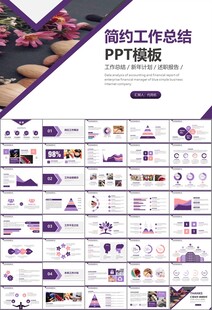 美容护肤行业宣传PPT