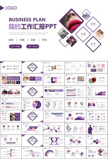 美容护肤行业宣传PPT