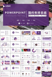 美容护肤行业宣传PPT