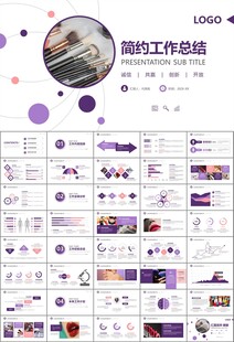 美容护肤行业宣传PPT