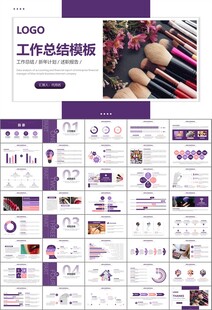 美容护肤行业宣传PPT