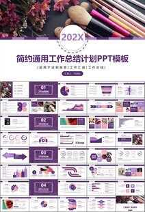 美容护肤行业宣传PPT