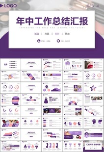 美容护肤行业宣传PPT