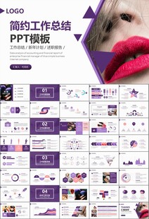 美容护肤行业宣传PPT