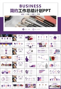 美容护肤行业宣传PPT