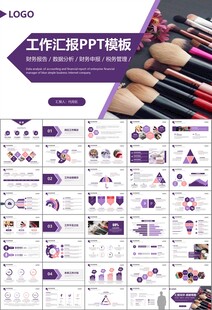 美容护肤行业宣传PPT