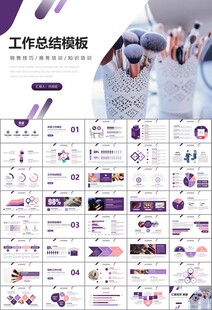 美容护肤行业宣传PPT