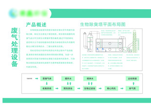 废气处理设备产品概述
