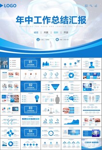 牙科牙医爱护牙齿口腔护理PPT