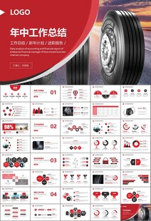 汽车轮胎生产行业总结计划宣传