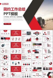 汽车轮胎生产行业总结计划宣传